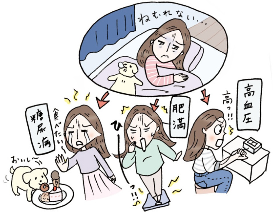 日本人の睡眠時間が世界一短い理由とは？20分間の昼寝で改善する方法を紹介
