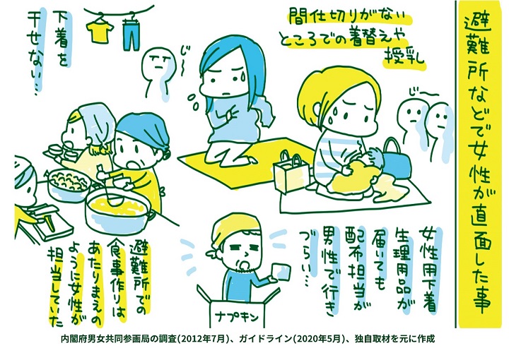 非常時や災害時に備え、女性が特に備えて欲しいことまとめ